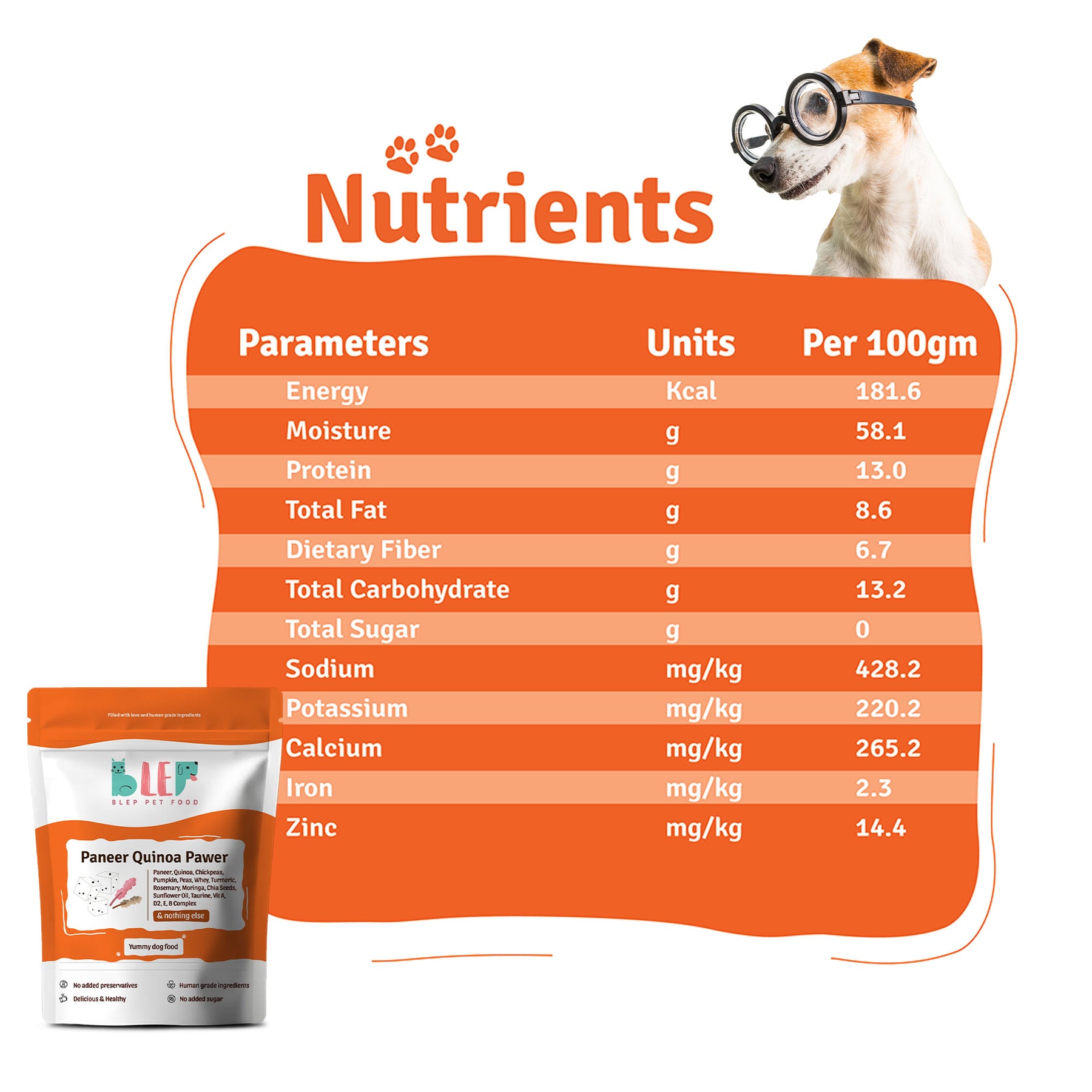 Paneer Quinoa Fresh Dog Food Trial Pack - 5 Packs of 100g