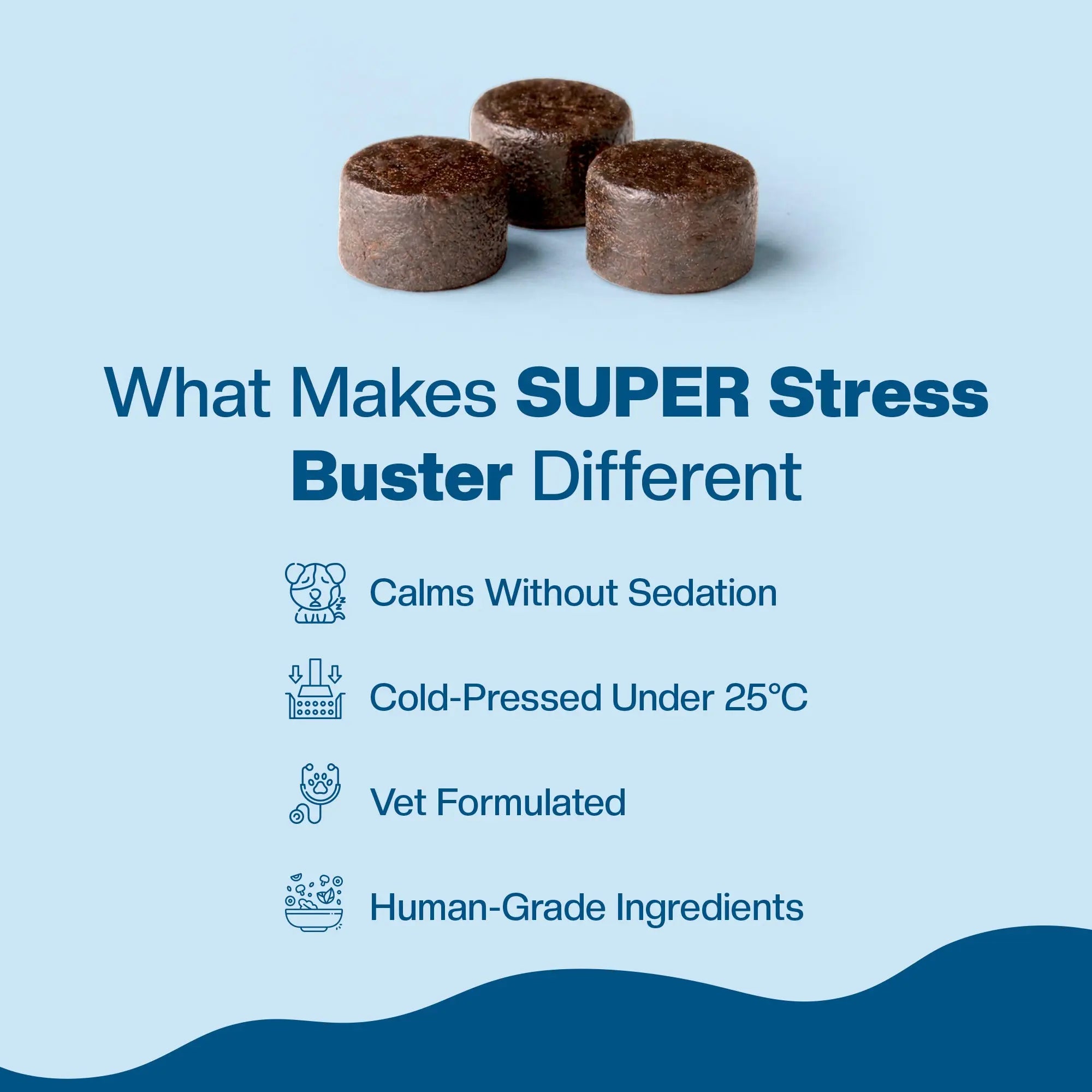 SUPER Stress Buster | Daily Supplements for Dogs