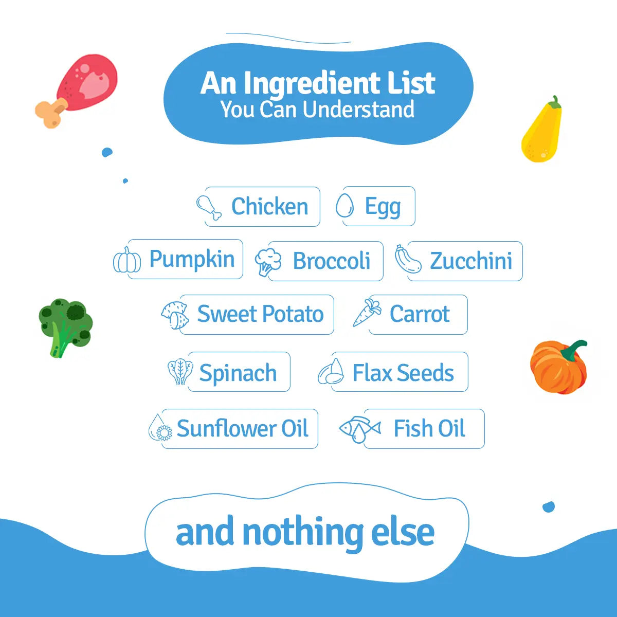 Monthly Pack of Chicken Pumpkin, Zucchini & Broccoli Fresh Dog Food