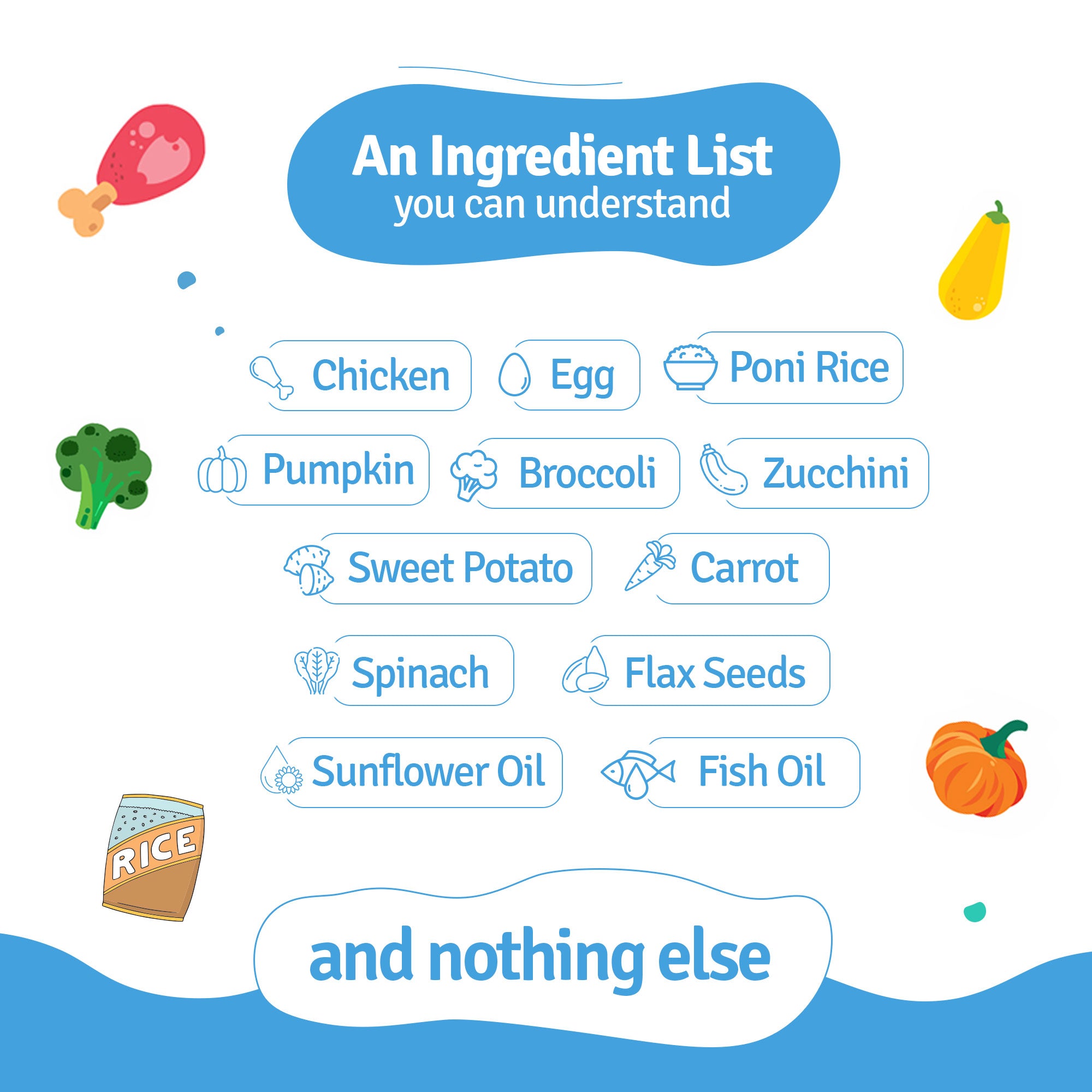 Monthly Pack of All Chicken Recipes of Fresh Dog Food (Pumpkin, Zucchini, Broccoli & Rice) - 28