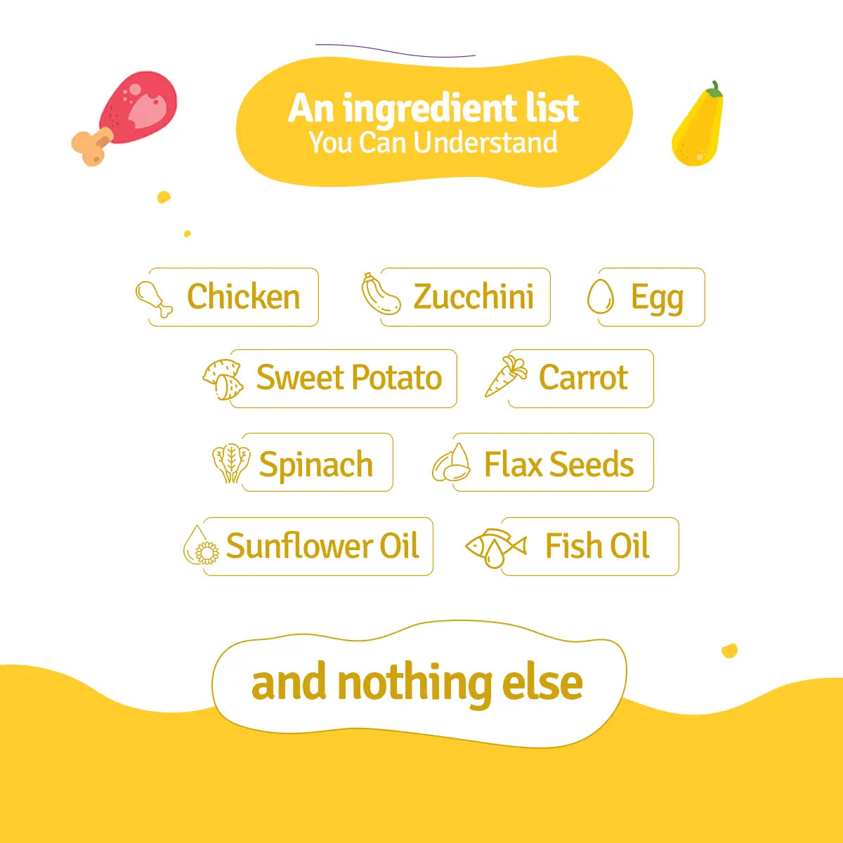 Monthly Pack of Chicken Zucchini Fresh Dog Food