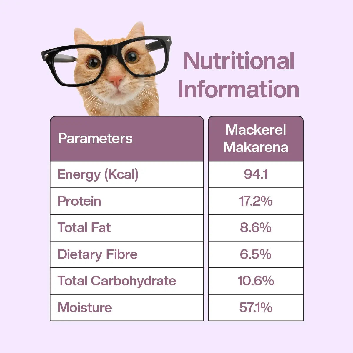 Mackerel Makarena Fresh Cat Food Trial Pack