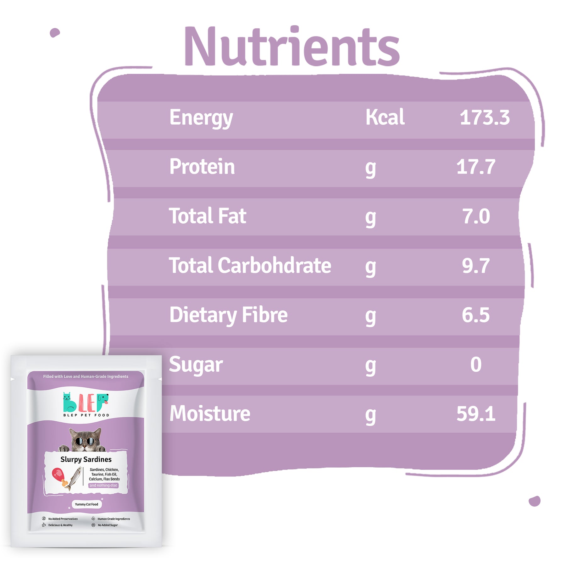 Slurpy Sardines Fresh Cat Food Trial Pack - 3 Packs of 100g